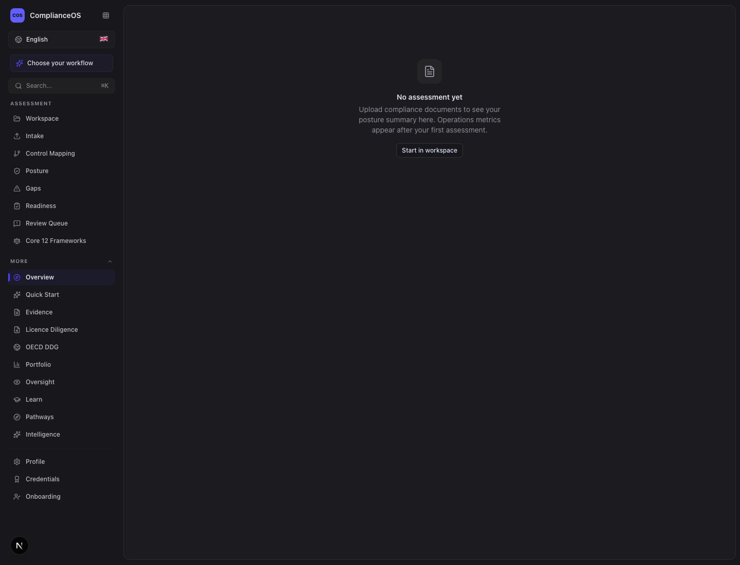 ComplianceOS workspace overview